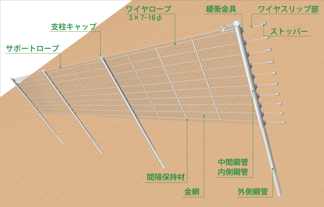 パイルロックフェンス Plus 株式会社トーエス