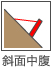 斜面中腹