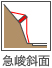 急崚斜面