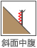 斜面中腹